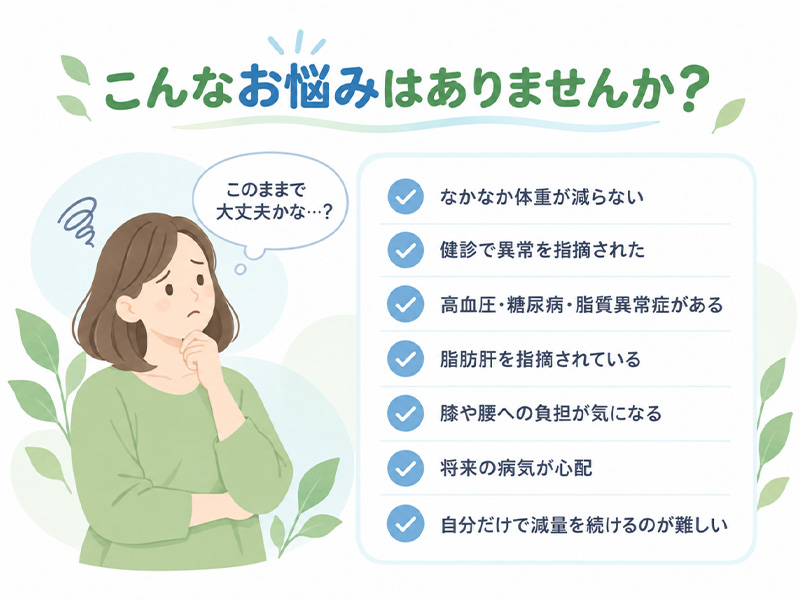 「こんなお悩みはありませんか?」というチェックリスト。具体的な悩みとして、なかなか体重が減らない、健診で異常を指摘された、高血圧・糖尿病・脂質異常症がある、脂肪肝を指摘されている、膝や腰への負担が気になる、将来の病気が心配、自分だけで減量を続けるのが難しい、の7項目が挙げられています。
